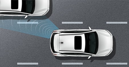 hyundai kona assist lane change blind spot ireland collision warning ie