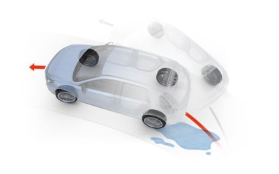 schematic of the N Traction and Stability Control in the new Hyundai i30 N performance hatchback