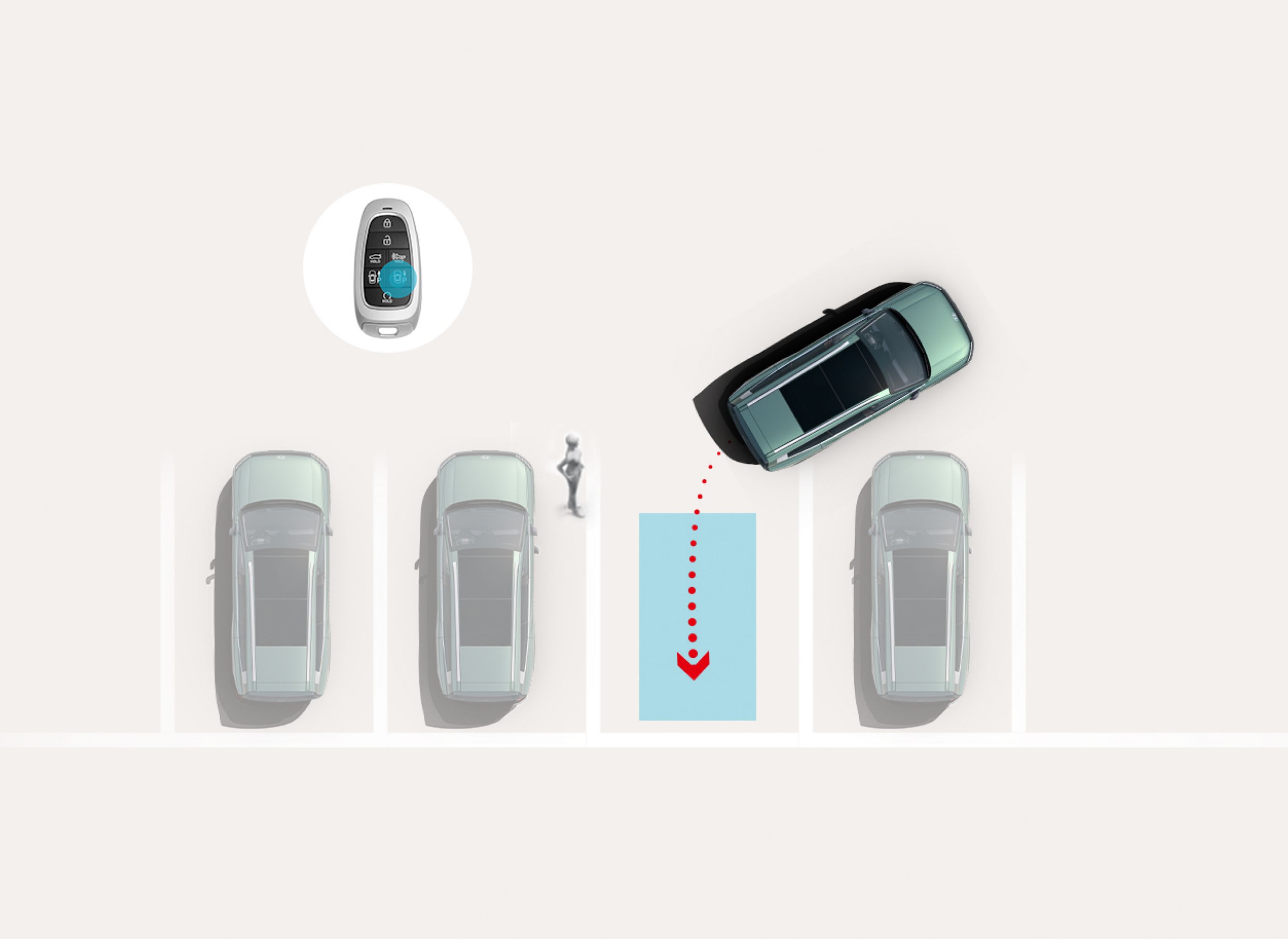 Remote Smart Parking Assist 2: Hyundai IONIQ 9 parks itself into a marked space via remote control while a pedestrian stands nearby.