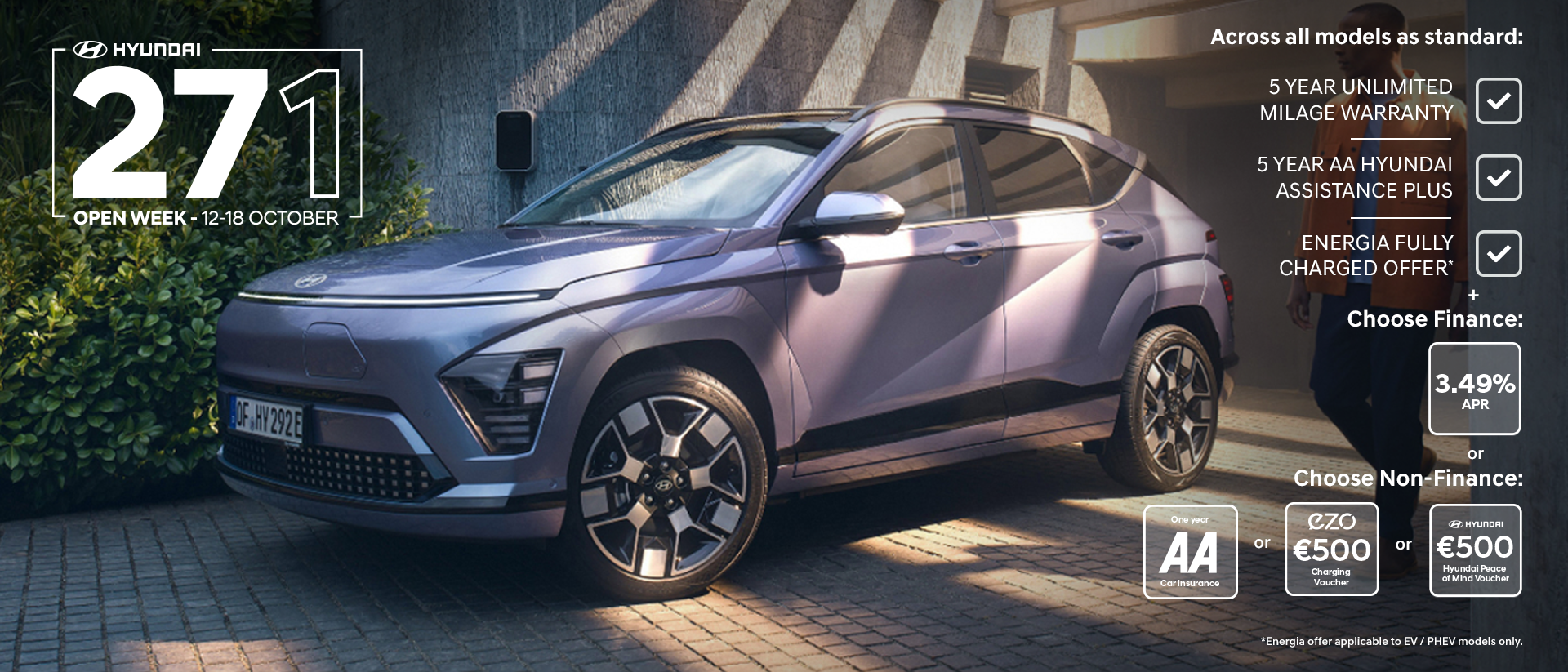 A white Hyundai Kona Electric car is parked with a man standing on the left side and a woman walking past on the right side. The background features a modern building with large windows.